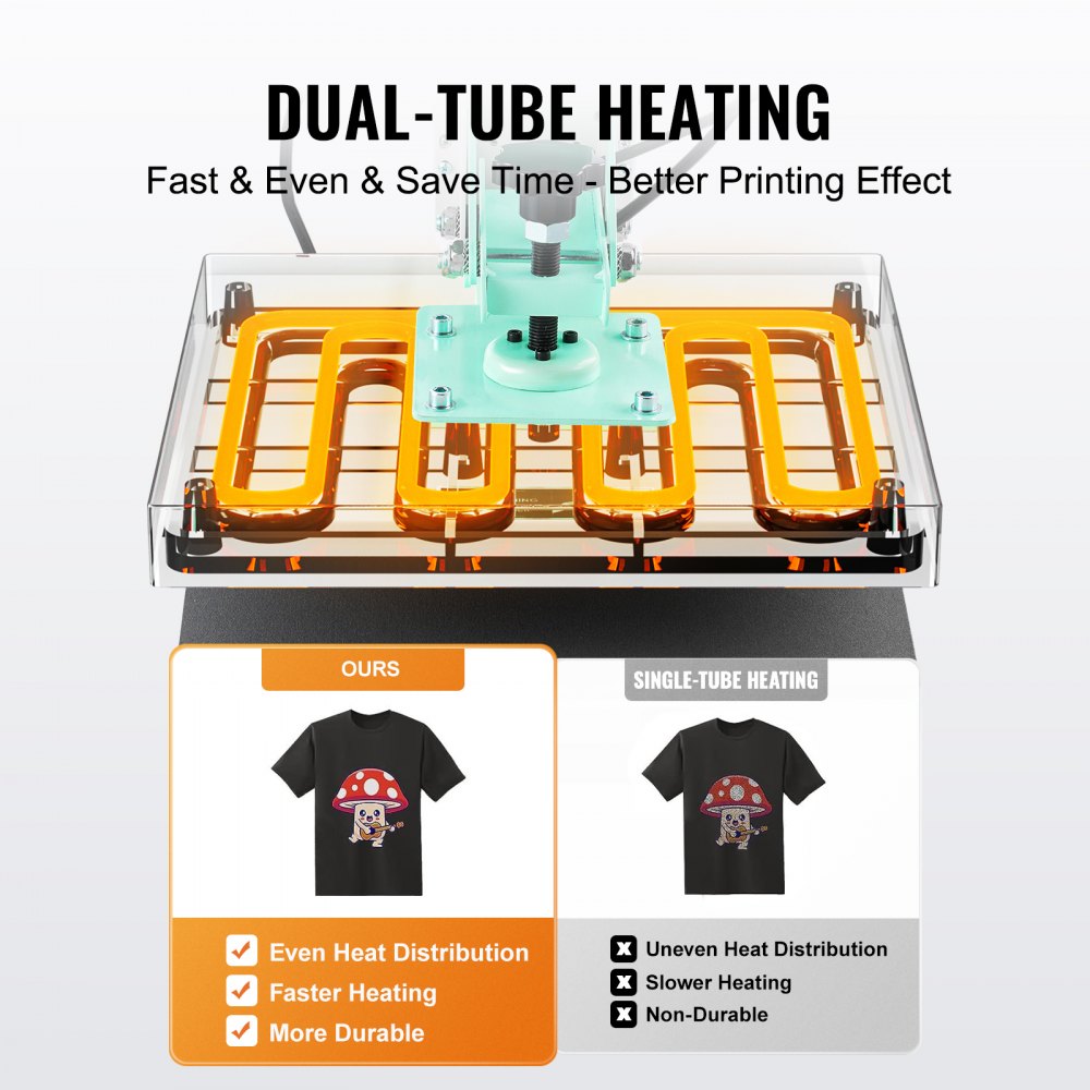 VEVOR Heat Press Machine 15" x 15" Digital Slide Out Heat Transfer Machine, for T-Shirts/Pillows/Bags, Fast and Even Heating, 2-Layer Insulation Cotton, Heat Transfer Machine, Precise Control, Green