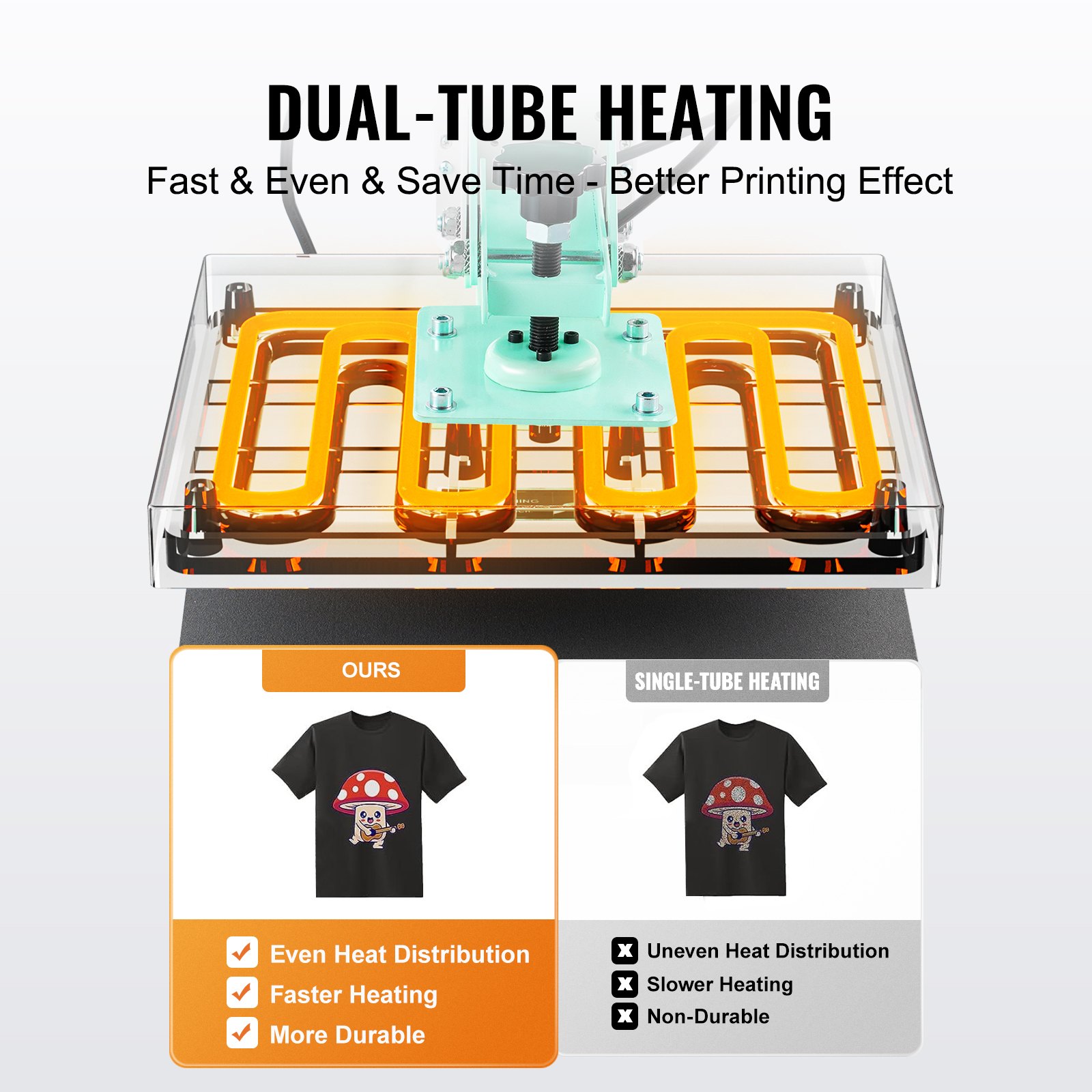 VEVOR Heat Press, 15 x 15 inch Digital Heat Press Machine, Slide Out Heat Transfer Machine, Fast and Even Heating, 2-Layer Insulation Cotton, Heat Transfer Machine for T-Shirts/Pillows/Bags, Green