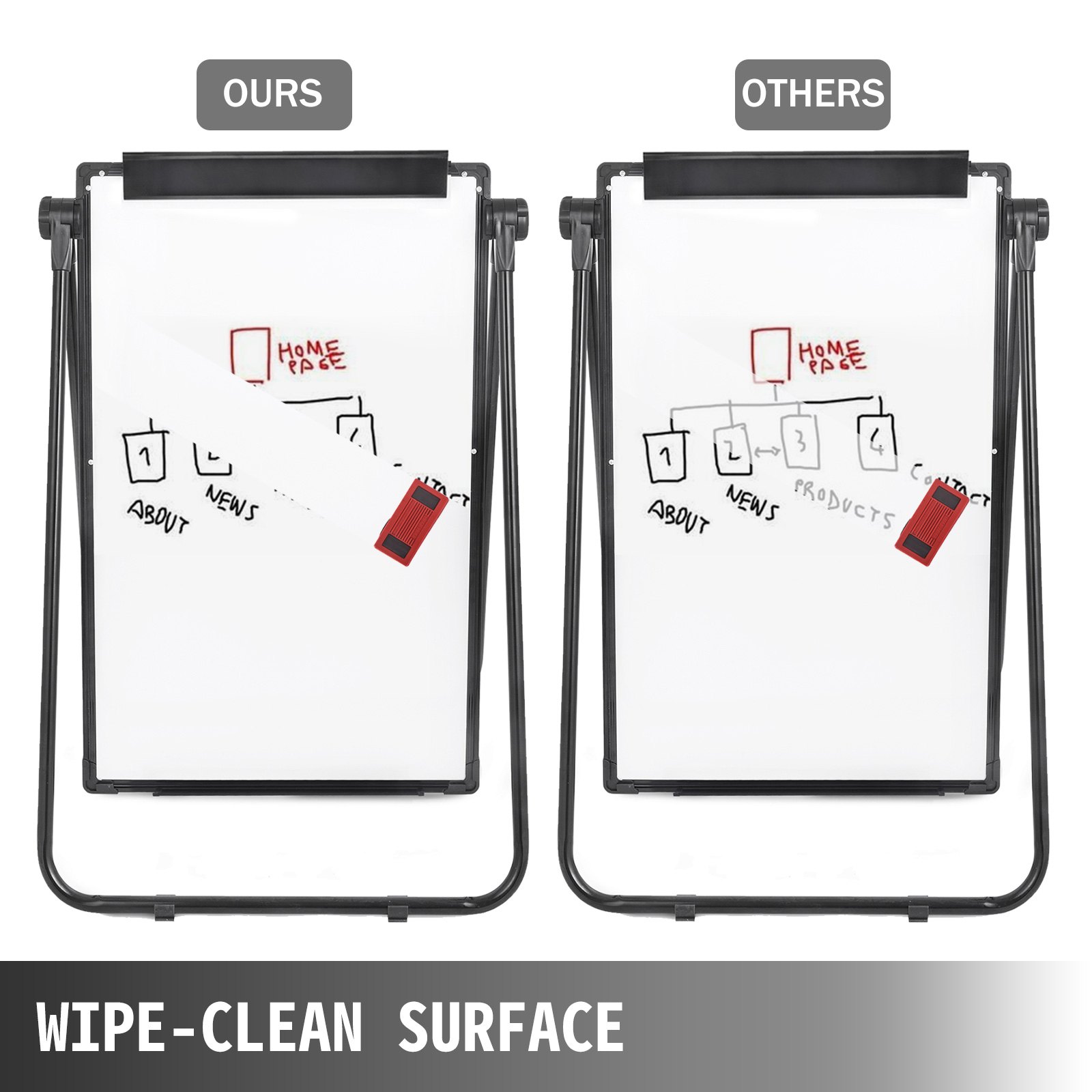 VEVOR Magnetic White Board 26 x 36 inch Rotatable Dry Erase Board Rotatable Height Adjustable 3.1ft-5.6ft Foldable Double Sides