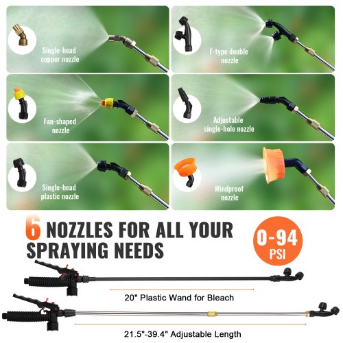 How Does a Backpack Sprayer Work: Unveiling Its Powerful Mechanism