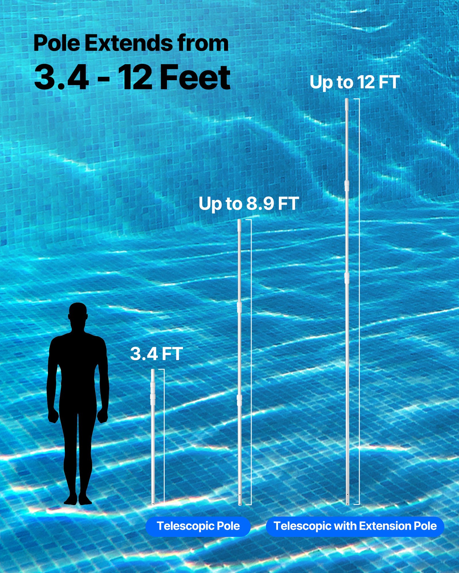 VEVOR Pool Pole, 1 to 3.66 m Telescoping Swimming Pool Cleaning Poles, Professional Adjustable Telescopic Pole with Extension Pole, Heavy Duty Cleaner Stick for Skimmer Net, Rake, Brush, Vacuum Head