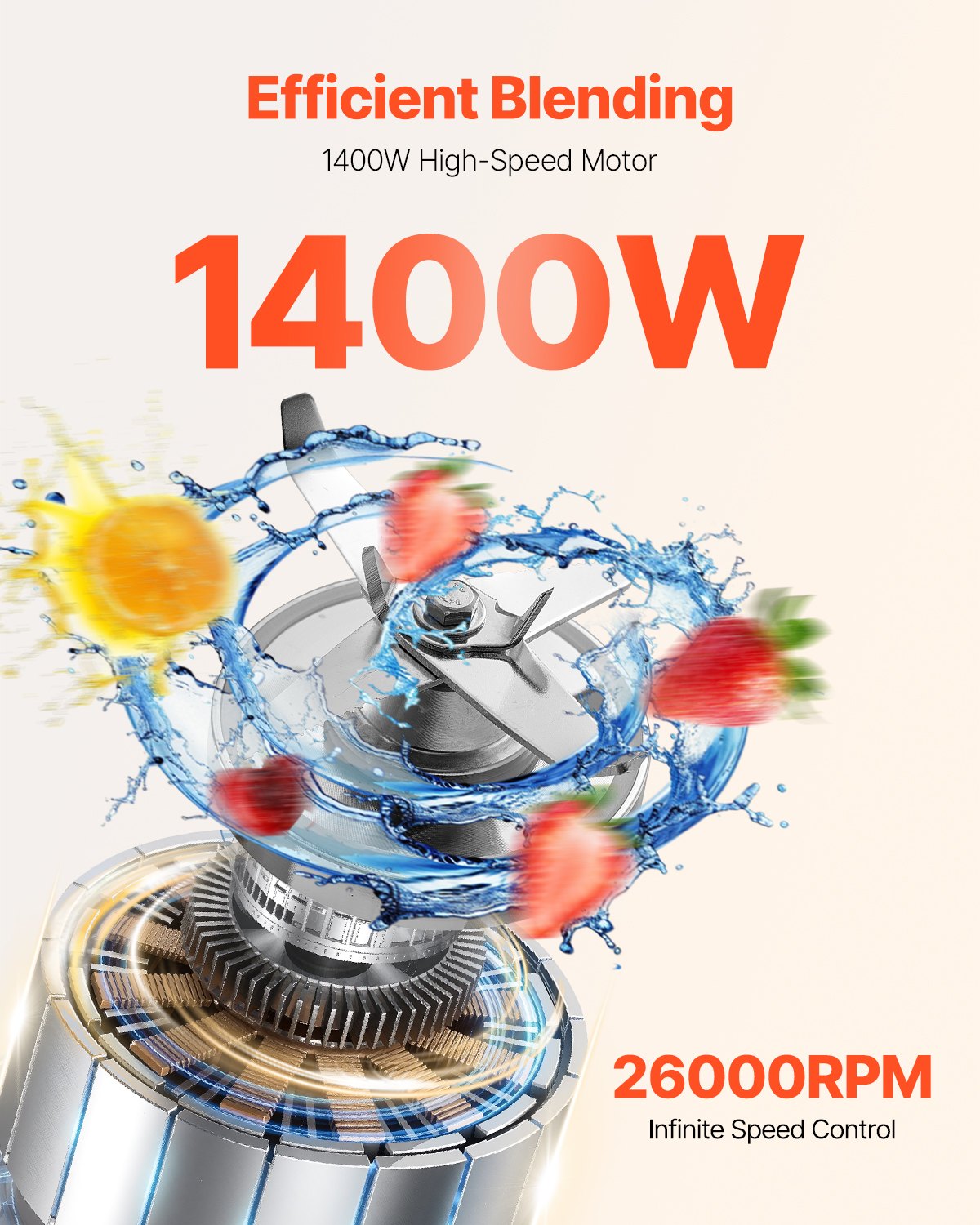 68 oz 1400W Blender for Smoothies Food Processing Blender for Kitchen 68 oz 1400W Blender for Smoothies Food Processing Blender for Kitchen