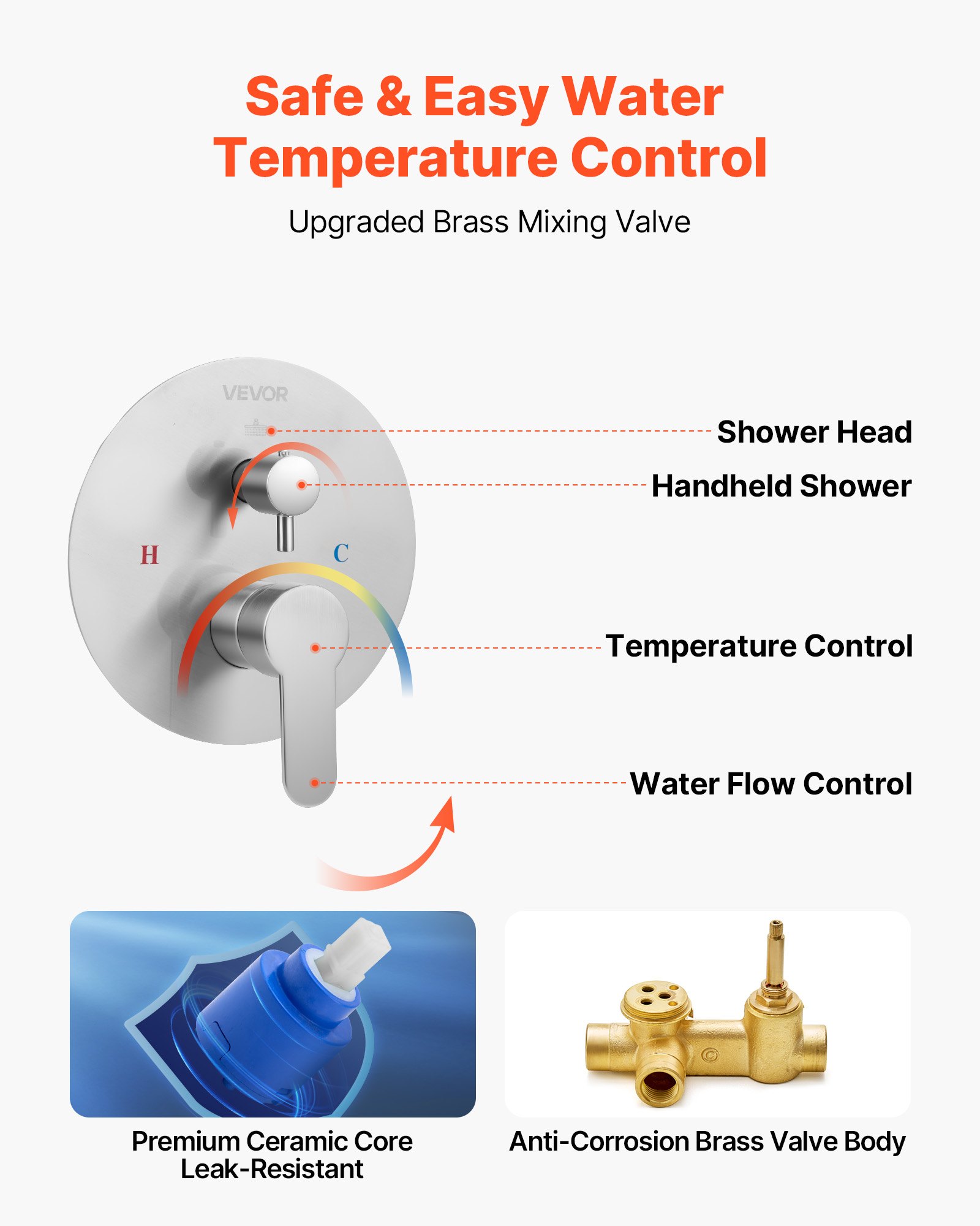 VEVOR Shower Faucet Set, Rainfall Bathroom Shower System with 10-Inch Round Rain Shower Head and Handheld Spray, Wall Mounted Bath Fixtures with Brass Valve and Trim Kit, Brushed Nickel