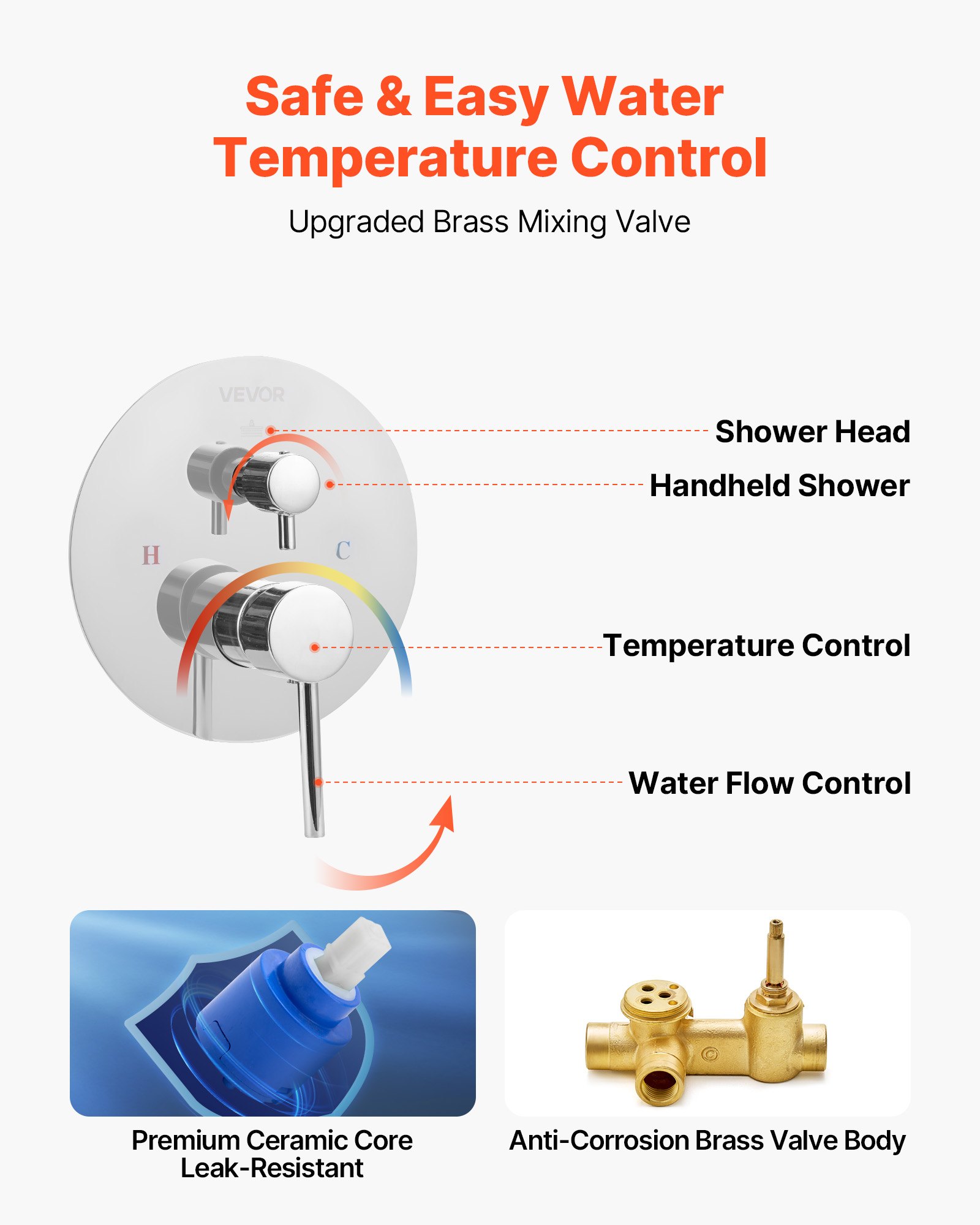 VEVOR Shower Faucet Set, Rainfall Bathroom Shower System with 10-Inch (25.4cm) Round Rain Shower Head and Handheld Spray, Wall Mounted Bath Fixtures with Brass Valve and Trim Kit, Silver Chrome
