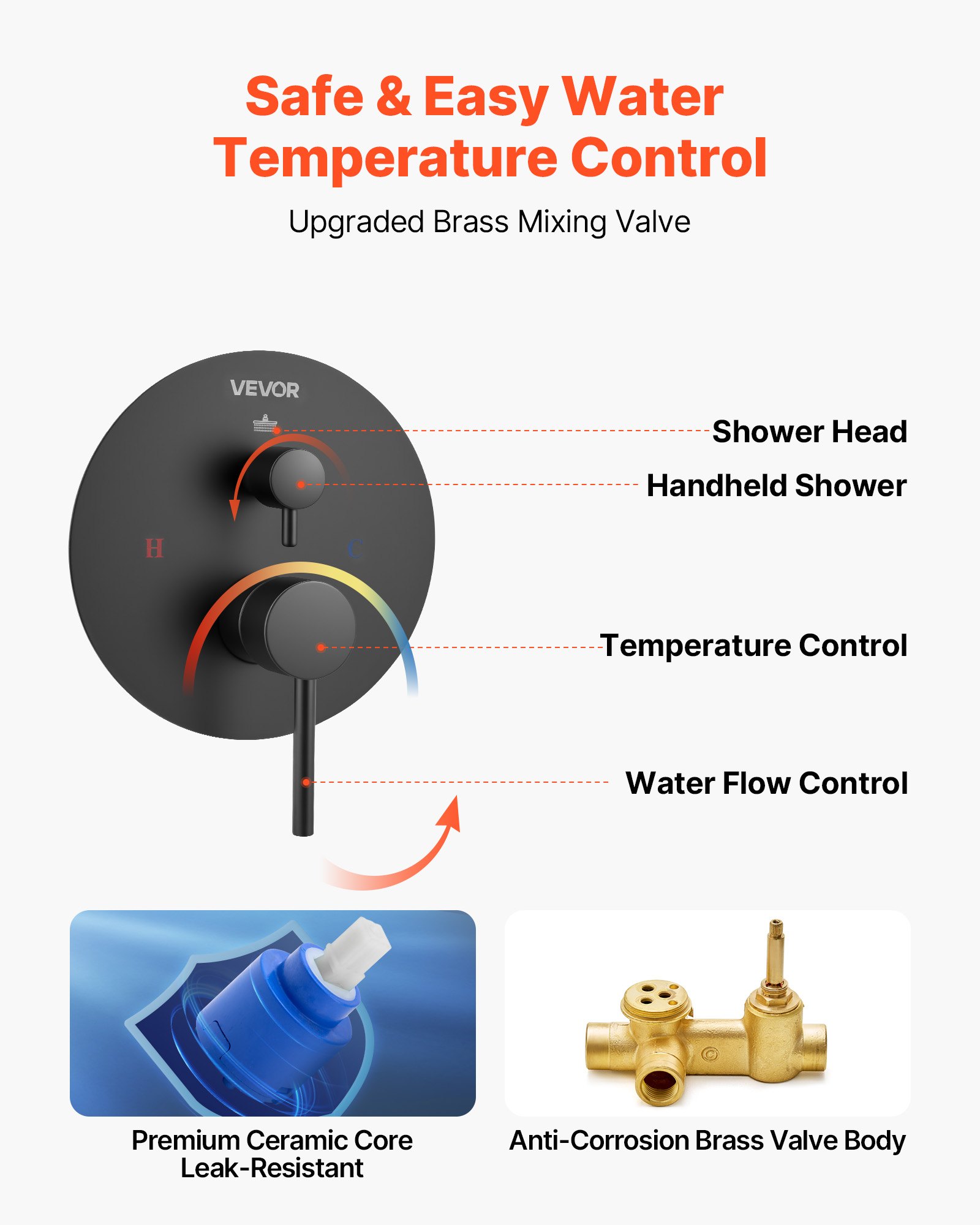 VEVOR Shower Faucet Set, Rainfall Bathroom Shower System with 10-Inch (25.4cm) Round Rain Shower Head and Handheld Spray, Wall Mounted Bath Fixtures with Brass Valve and Trim Kit, Matte Black