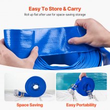 Backwash Hose 1.5 in x 50 ft Blue High Quality Hose Complete Fittings