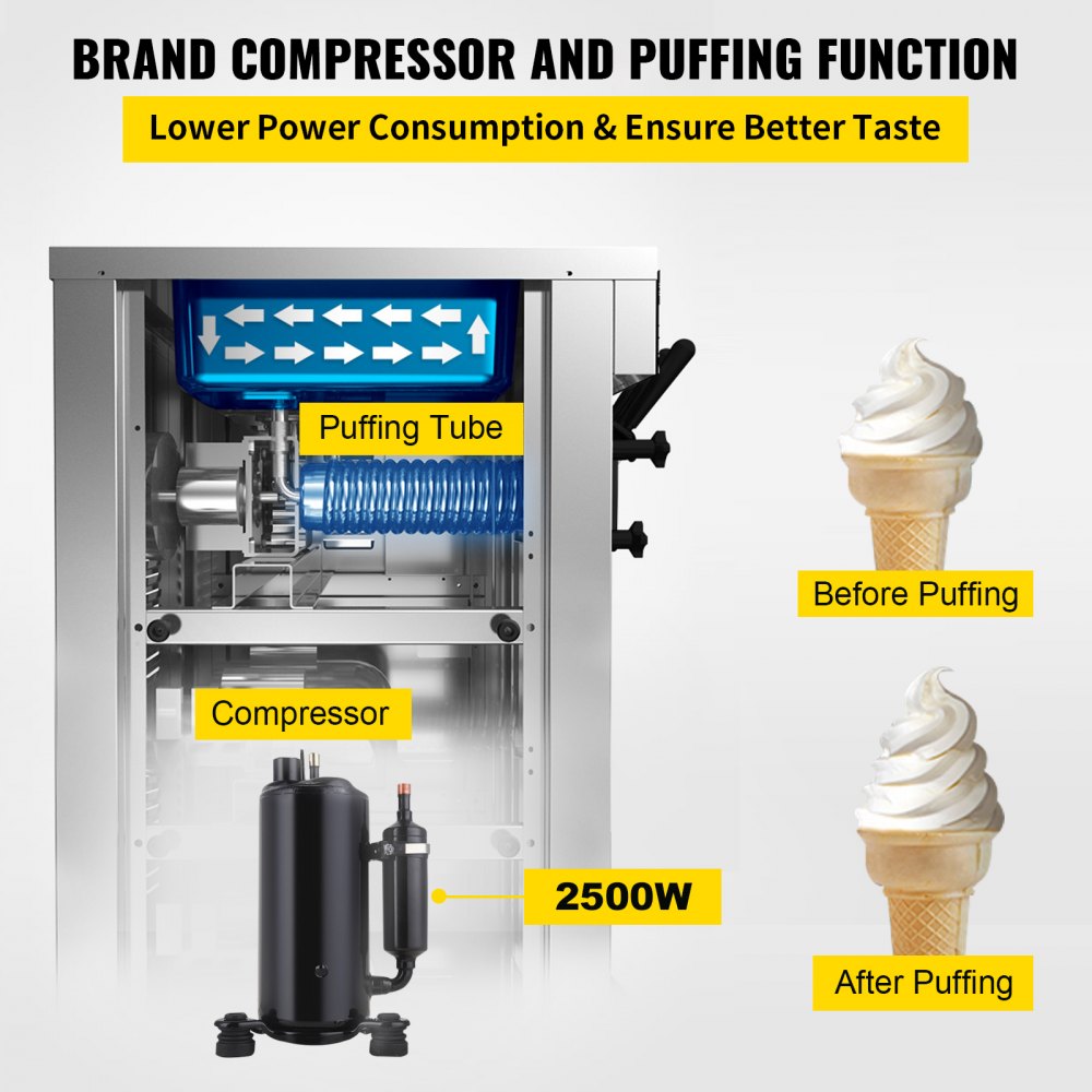 Máquina de helado suave VEVOR de doble tolva de 12 l, 3 opciones de sabor, 2500 W, pantalla LCD, ideal para restaurantes y bares.