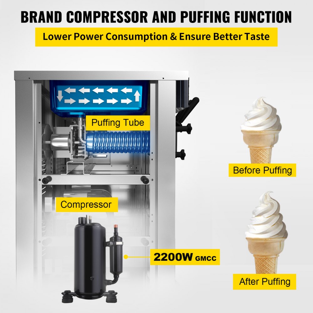 VEVOR - Máquina comercial para hacer helado suave, 2200 W, yogurtera, 3 sabores, 5,3 a 7,4 galones por hora, pantalla LCD autolimpiable, para restaurantes y bares, acero inoxidable