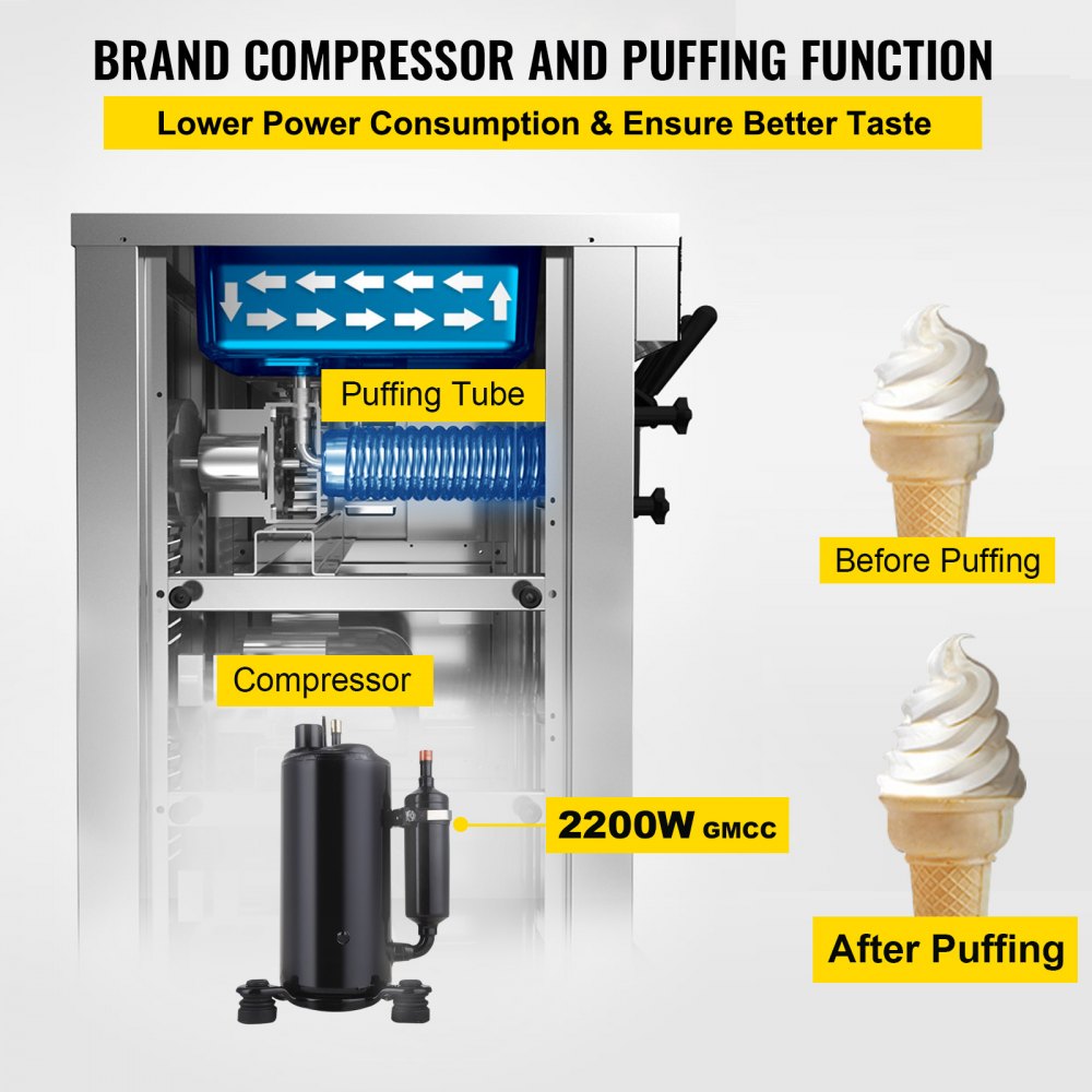 VEVOR Countertop Soft Ice Cream Machine 2200W Commercial Countertop Orange Soft Ice Cream Machine 5.3 to 7.4 Gallons per Hour Ice Cream Machine for Restaurants Bars Cafes Bakeries