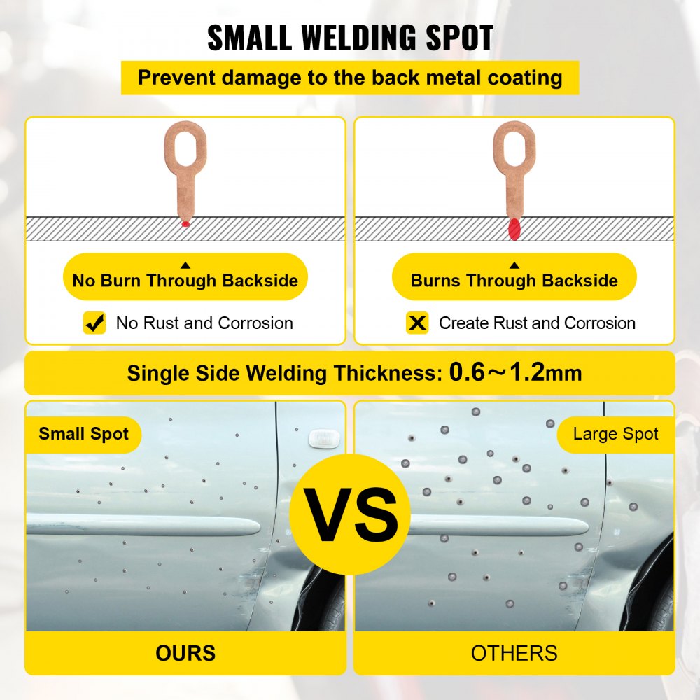 VEVOR dent puller: comparison of small welding spots preventing backside burns.
