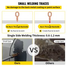 VEVOR Stud Welder Dent Repair Kit, 3 KW 220 V Spot Welder Dent Puller with 2 Welding Guns, 7 Modes Spot Welding Machine for Car Body Dent Repair, with Time Regulation Function