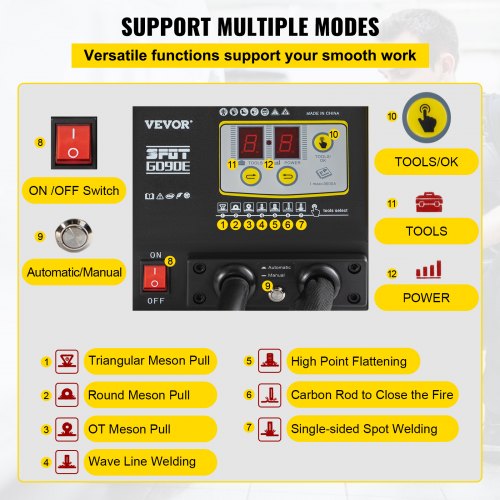 VEVOR 3KW Dent Puller,Welder Vehicle Repair Puller Kit Panel Spot Dent Spotter