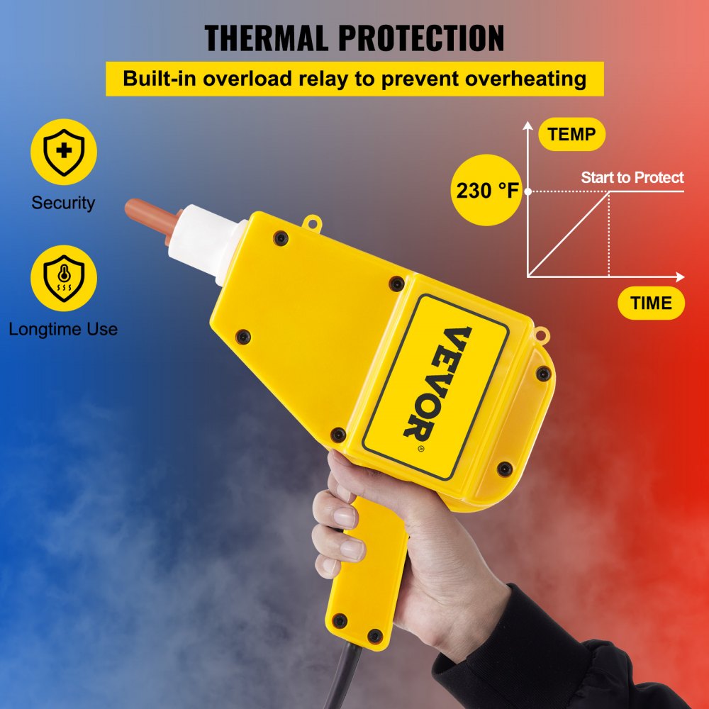 VEVOR Stud Welder Kit, 1600A Stud Welder Dent Repair Kit, 800VA Spot Welder Stud, Welder Stud Kit with Complete Accessories, Dent Welder Repair for Auto Body Repairing