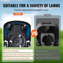 VEVOR Robotic Lawn Mower for 500 qm Lawn 20V 4Ah APP Control Blue