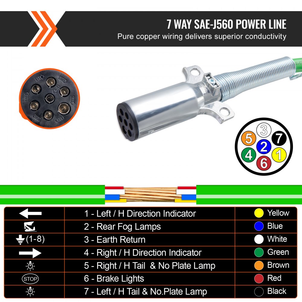VEVOR 4.6 m Semi Truck Air Lines Kit, 3-in-1 Air Hoses & ABS Power Line for Semi Truck Trailer Tractor, 7-Way Plug Electrical Cord Cable and Rubber Air Lines Hose Assembly Kit with Hook & Teflon Tape