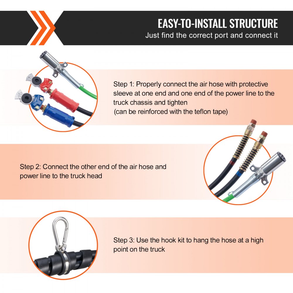 VEVOR 4.6 m Semi Truck Air Lines Kit, 3-in-1 Air Hoses & ABS Power Line for Semi Truck Trailer Tractor, 7-Way Plug Electrical Cord Cable and Rubber Air Lines Hose Assembly Kit with Hook & Teflon Tape