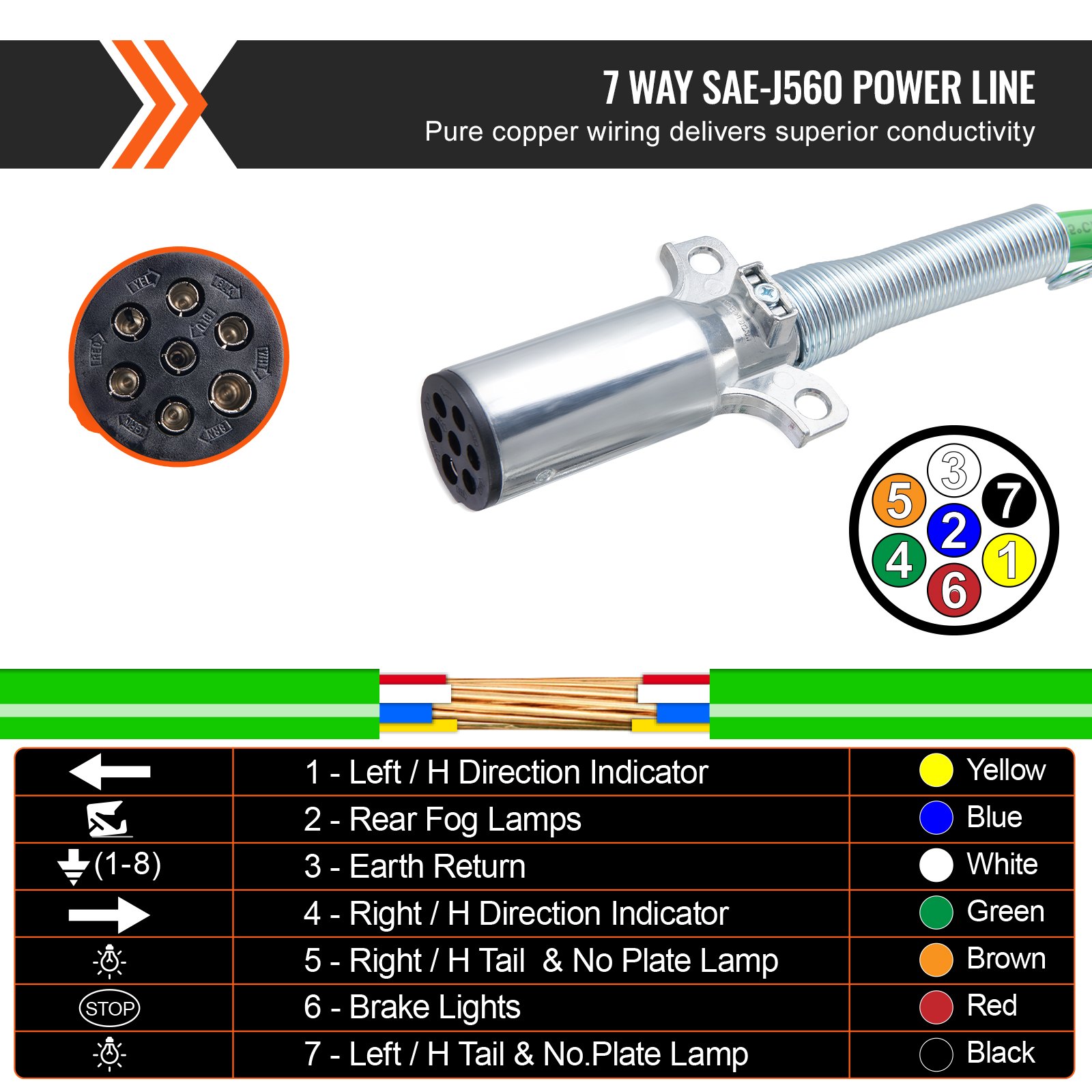 VEVOR 4.6 m Semi Truck Air Lines Kit, 3-in-1 Air Hoses & ABS Power Line for Semi Truck Trailer Tractor, 7-Way Plug Electrical Cord Cable and Rubber Air Lines Hose Assembly Kit with Hook & Teflon Tape