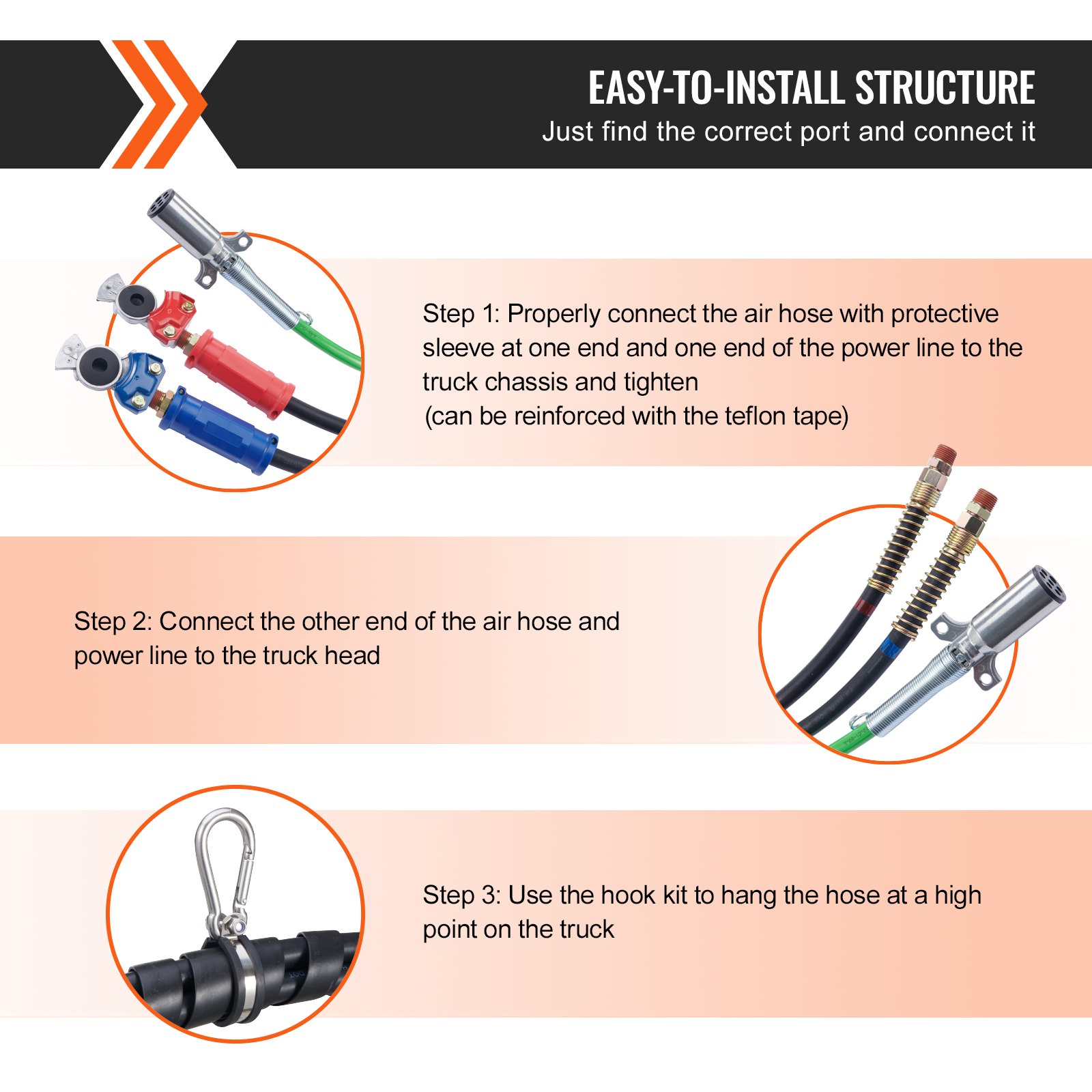 VEVOR 4.6 m Semi Truck Air Lines Kit, 3-in-1 Air Hoses & ABS Power Line for Semi Truck Trailer Tractor, 7-Way Plug Electrical Cord Cable and Rubber Air Lines Hose Assembly Kit with Hook & Teflon Tape