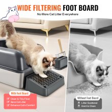 VEVOR 15.2 cm Deep Cat Litter Box Odor-Free Litter Box with Filtering Foot Board