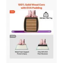 VEVOR 8FT Balance Beam for Kids, 350 LBS Stable Support Gymnastics Floor Beam with Non-Slip Wooden Mats, Wood-Core Gymnastics Training Equipment with Anti-Slip Bottom for Home and Gym, Yellow