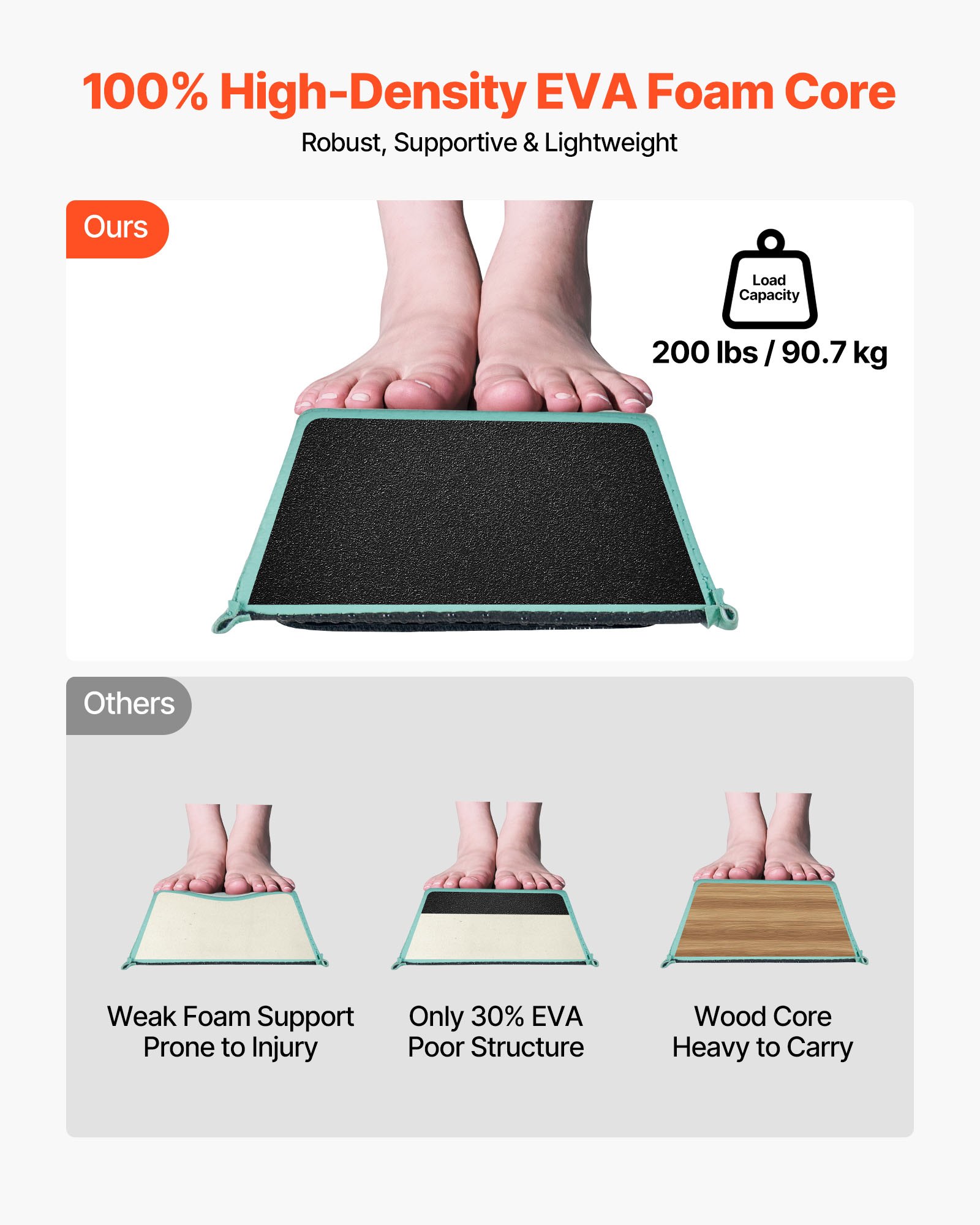 VEVOR 8FT Folding Balance Beam for Kids, 200LBS Stable Support Gymnastics Floor Beam with Non-Slip Mats, Gymnastics Training Equipment with Anti-Slip Bottom and Carrying Bag for Home Gym, Mint Green