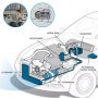A/C Compressor for 07-12 Chevrolet Traverse Gmc Arcadia Buick Enclave 3.6L