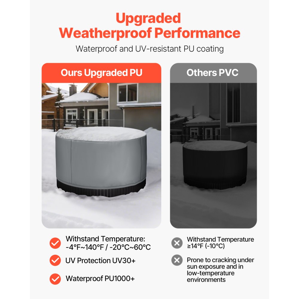 VEVOR Outdoor Hot Tub Cover, 79 x 33 in / 2000 x 850 mm Weatherproof & Waterproof Hot Tub Cover Protector, 420D Heavy Duty Oxford Fabric and 950N Tearing Strength, Round Spa Covers for Hottub, Gray