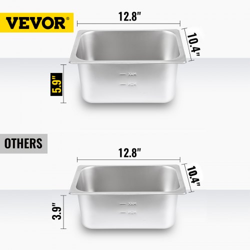 VEVOR 10-Pan Bain Marie Food Warmer 6-Inch Deep, 110V Food Grade Stainelss Steel Commercial Food Steam Table, 1500W Electric Countertop Food Warmer 100 Quart with Tempered Glass Shield