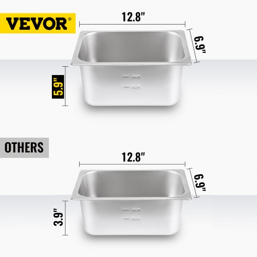 VEVOR Bain Marie Food Warmer 6-Pan, Commercial Food Steam Table 1500W Steam Table Sneeze Guard 6-Inch Deep, Electric Bain Marie Stainless Steel Table Top Commercial with Glass Shield, for Catering