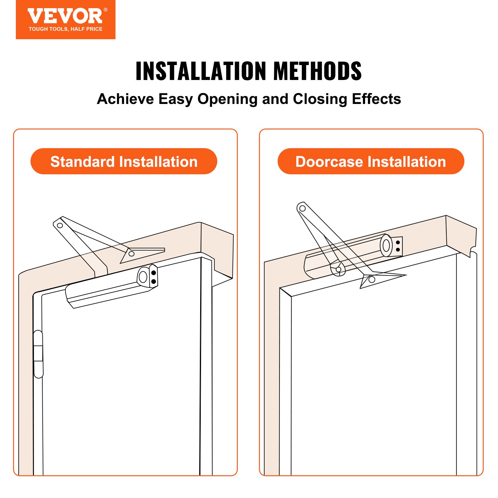 VEVOR Door Closer, Automatic Door Closer Commercial or Residential Use for Door Weights 85 kg, Adjustable Size Hydraulic Buffer Door Closers Heavy Duty Cast Aluminum Body, Easy Install, Black