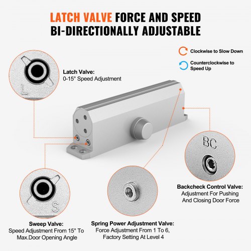 143lbs Commercial Door Closer Heavy Duty Residential Hydraulic Auto Door- Closer