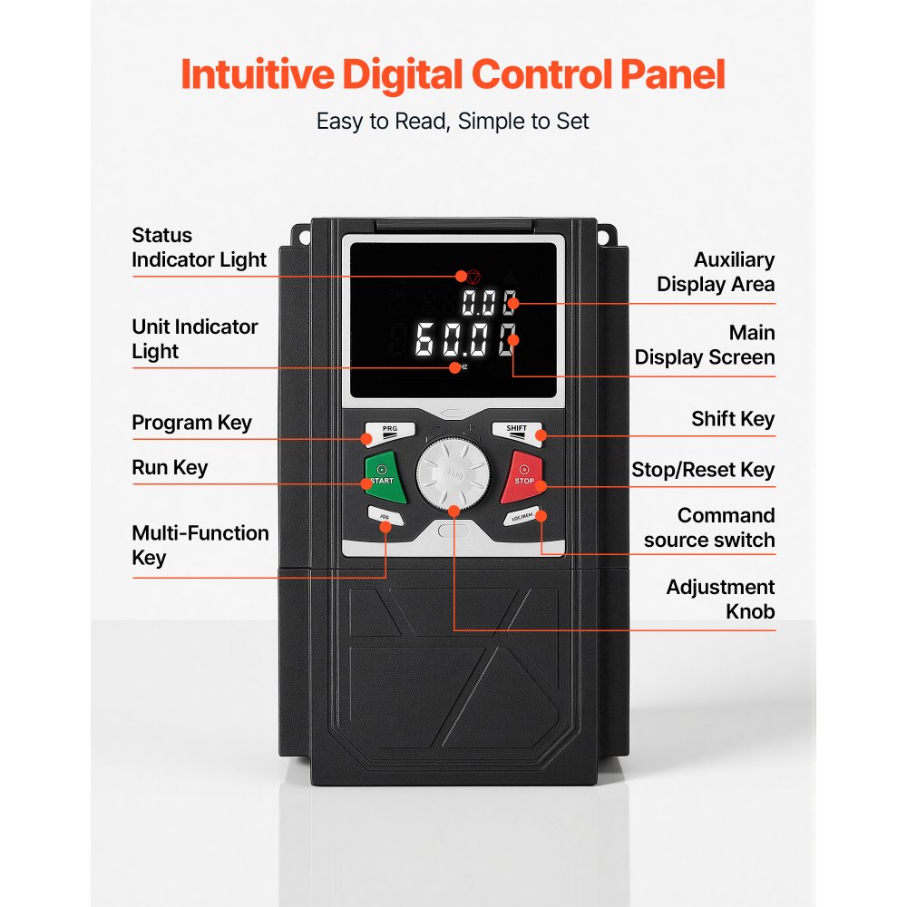Variador de frecuencia VEVOR de 3 HP, 2,2 kW, 5,8 A, entrada/salida trifásica CA 480 V, salida trifásica a trifásica, VFD de 0 a 500 Hz, modos de control V/F SVC para un control preciso de la velocidad del motor.
