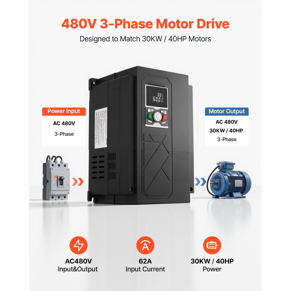 VEVOR 40HP 30KW 62A Variable Frequency Drive, 3-Phase AC480V Input/Output, 3 Phase to 3 Phase, 0–500Hz Output VFD, V/F SVC Control Modes for Precision Motor Speed Control