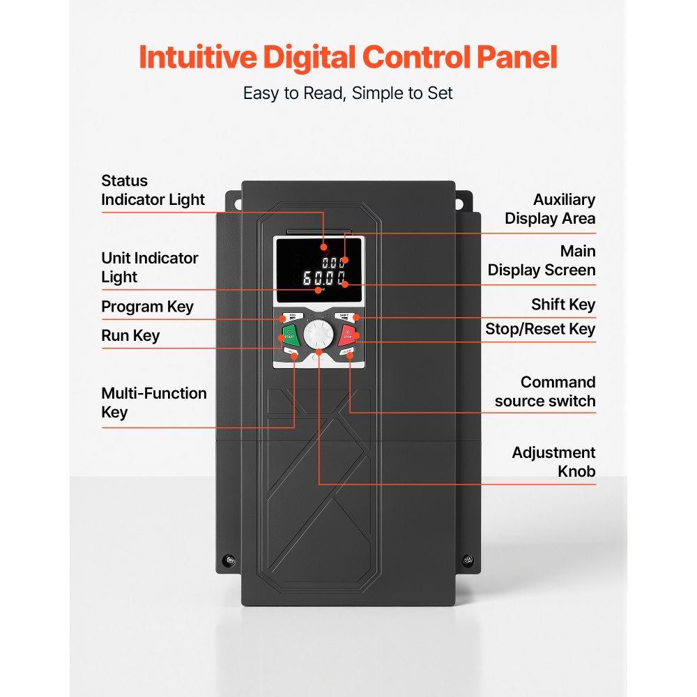 VEVOR 40HP 30KW 62A Variable Frequency Drive, 3-Phase AC480V Input/Output, 3 Phase to 3 Phase, 0–500Hz Output VFD, V/F SVC Control Modes for Precision Motor Speed Control