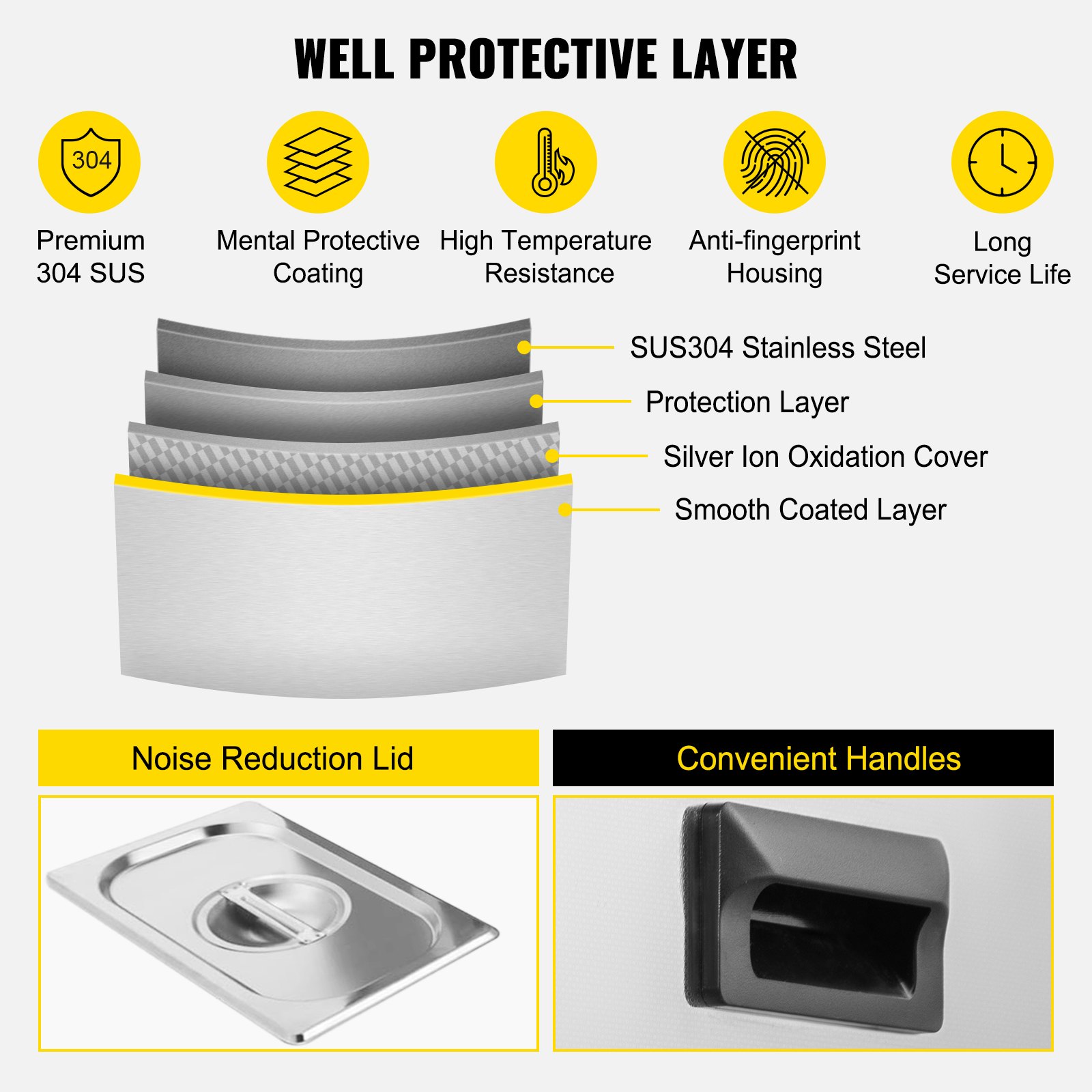 VEVOR Ultrasonic Cleaner Dual Frequency Ultrasonic Cleaning Machine with Heater Jewelry Cleaner for Parts Jewelry Eyeglass Ring Denture Record Circuit Board 28/40KHz (10L)