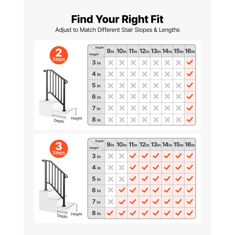 VEVOR Handrails for Outdoor Steps, 2-3 Step 2 Pack Stair Hand Rail Kit, Black Retro Arch Stair Rails for Seniors, Concrete Steps & Porch & Deck, Heavy-Duty Steel Railings with Installation Kit