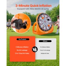 VEVOR Inflatable Soccer Dart Board over 6 ft with 4 Kick Balls 12 Tennis Pump