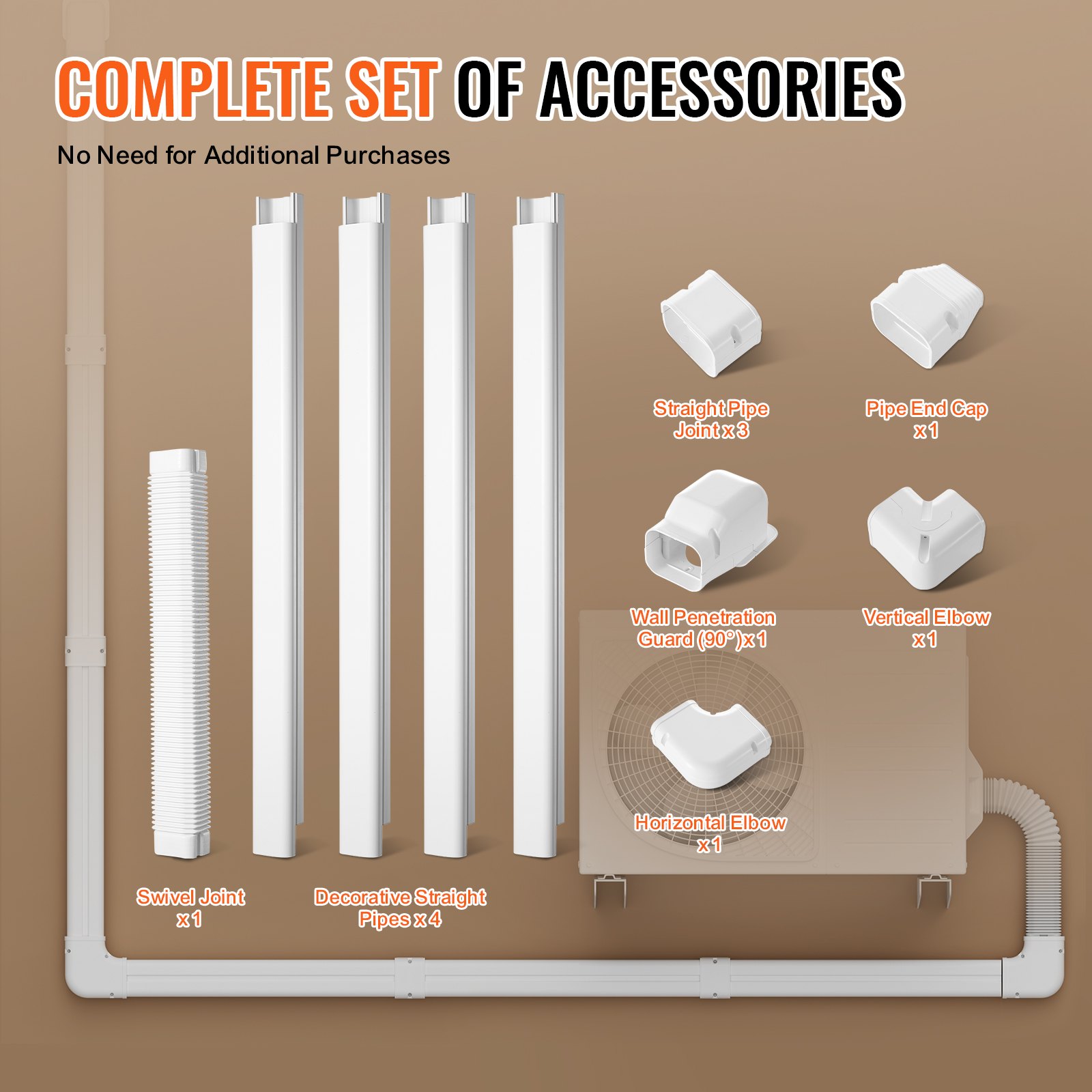 VEVOR Mini Split Line Set Cover 76.2mm W 4830mm L, PVC Decorative Pipe Line Cover For Air Conditioner with 4 Straight Ducts & Full Components Easy to Install, Paintable for Heat Pumps, White