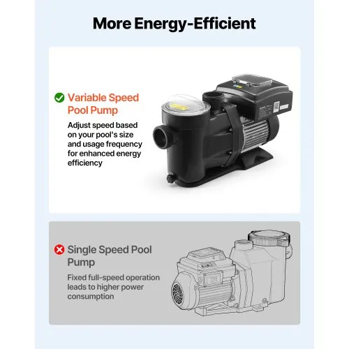VEVOR Variable Speed Pool Pump, 1.5 HP, AC 220-240V, 115 GPM, In/Above Swimming  Pool Pump with Filter Basket, Powerful Self Priming, Programmable Timer,  for Inground and Above Ground Swimming Pool | VEVOR US