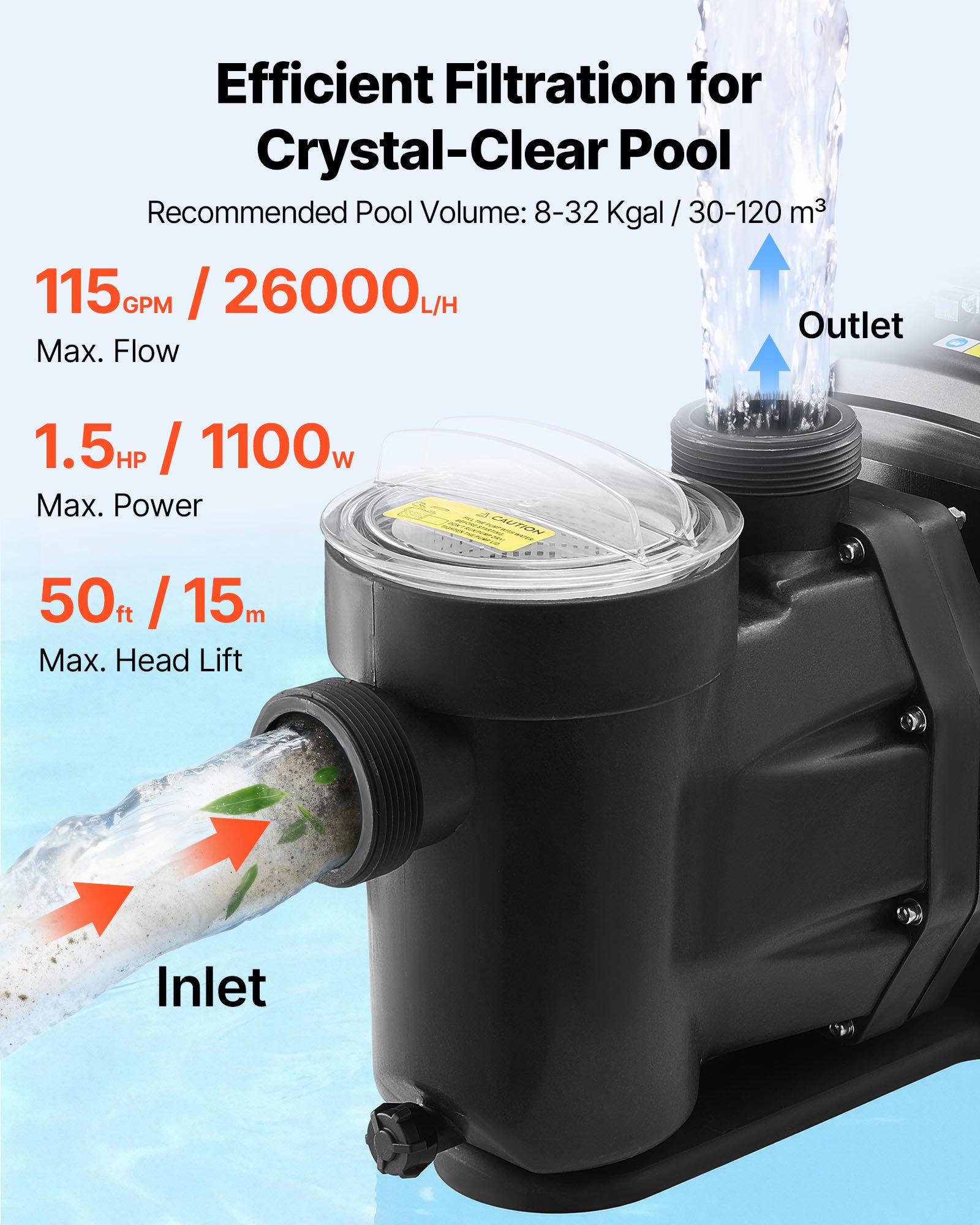 VEVOR Variable Speed Pool Pump, 1.5 HP, AC 220-240V, 115 GPM, In/Above Swimming Pool Pump with Filter Basket, Powerful Self Priming, Programmable Timer, for Inground and Above Ground Swimming Pool