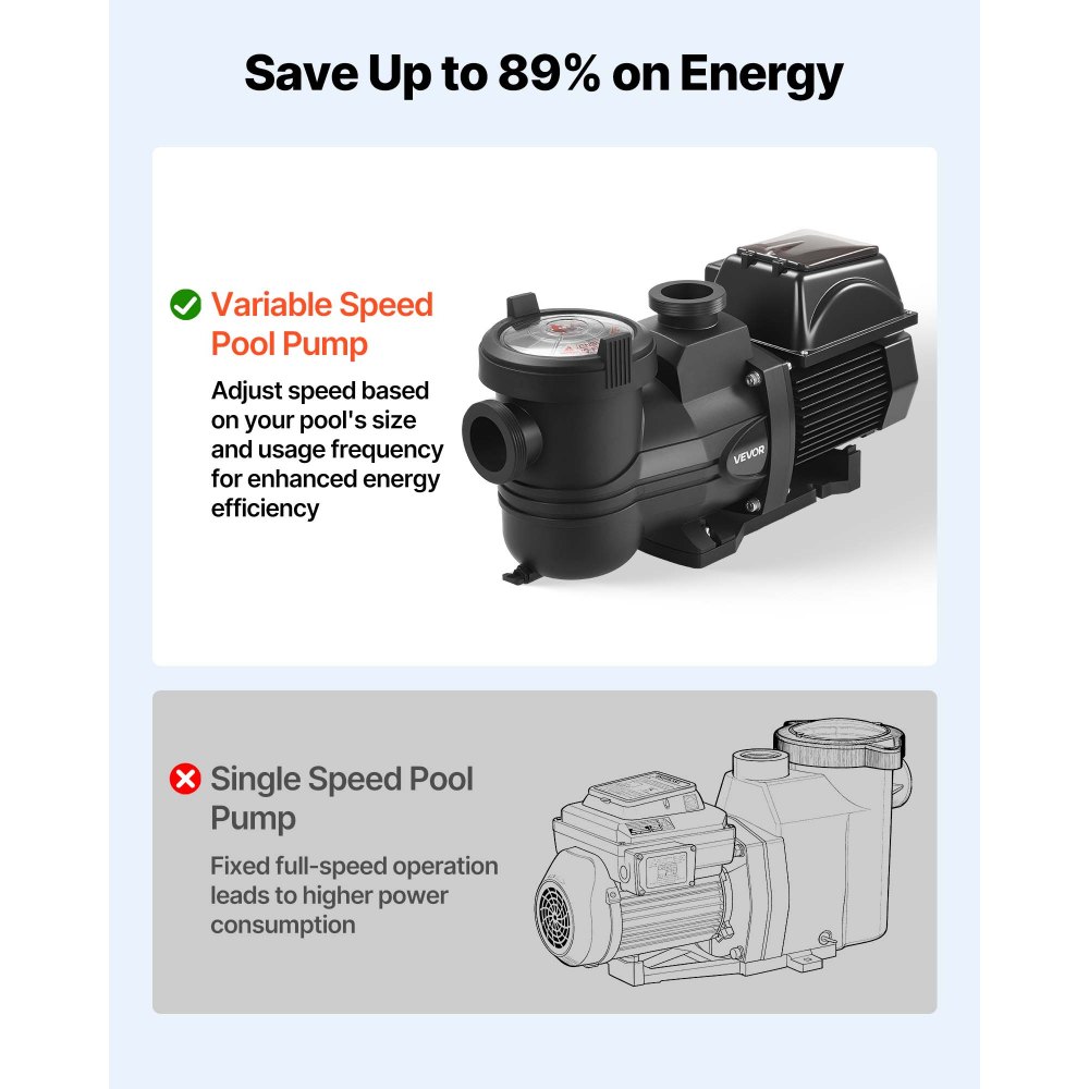 VEVOR Variable Speed Pool Pump, 1350W, AC 220-240V, 30,000 L/H, In/Above Swimming Pool Pump with Filter Basket, Powerful Self Priming, Programmable Timer, for Inground and Above Ground Swimming Pool