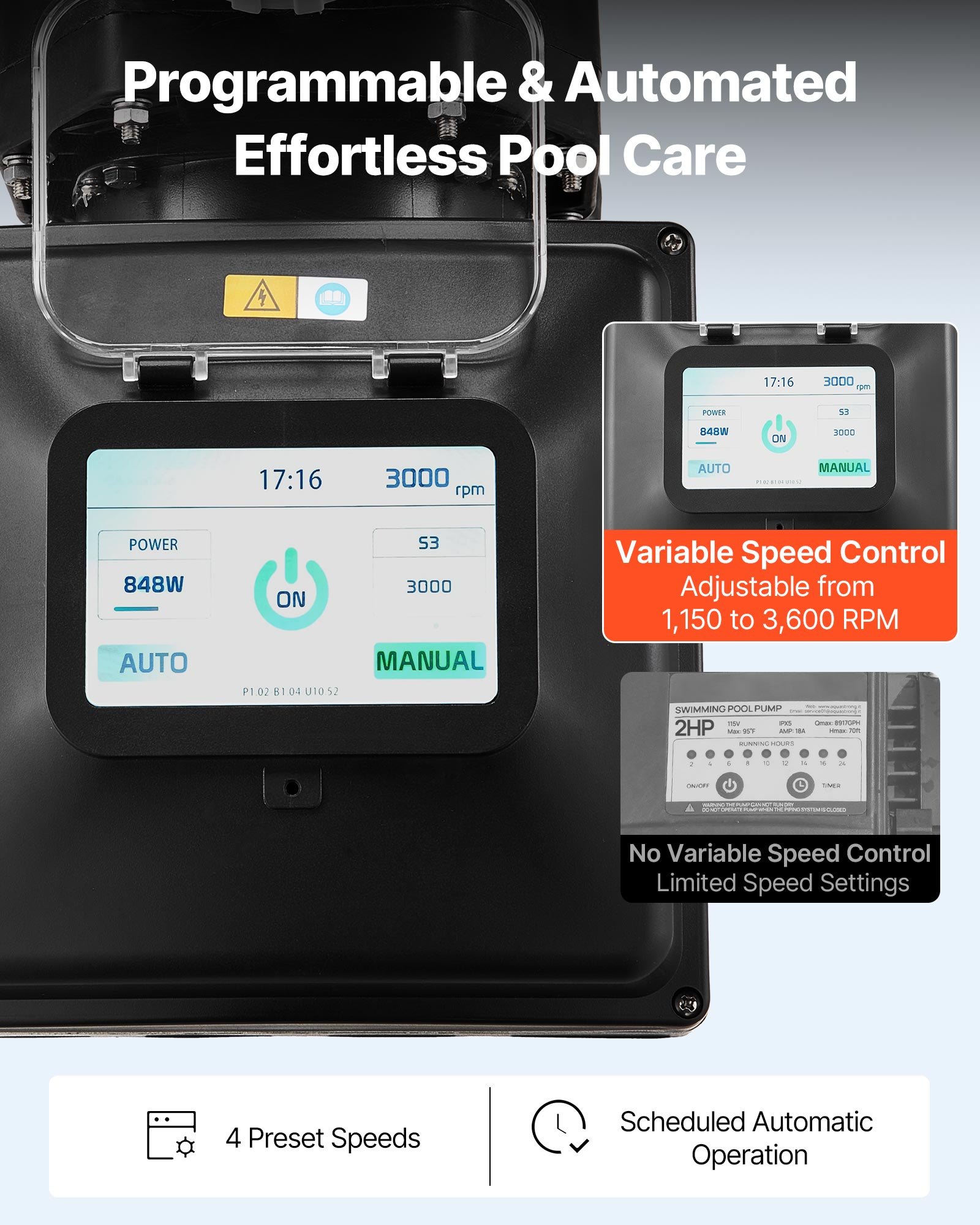 VEVOR Variable Speed Pool Pump, 3 HP, AC 220-240V, 190 GPM, In/Above Swimming Pool Pump with Filter Basket, Powerful Self Priming, Programmable Timer, for Inground and Above Ground Swimming Pool