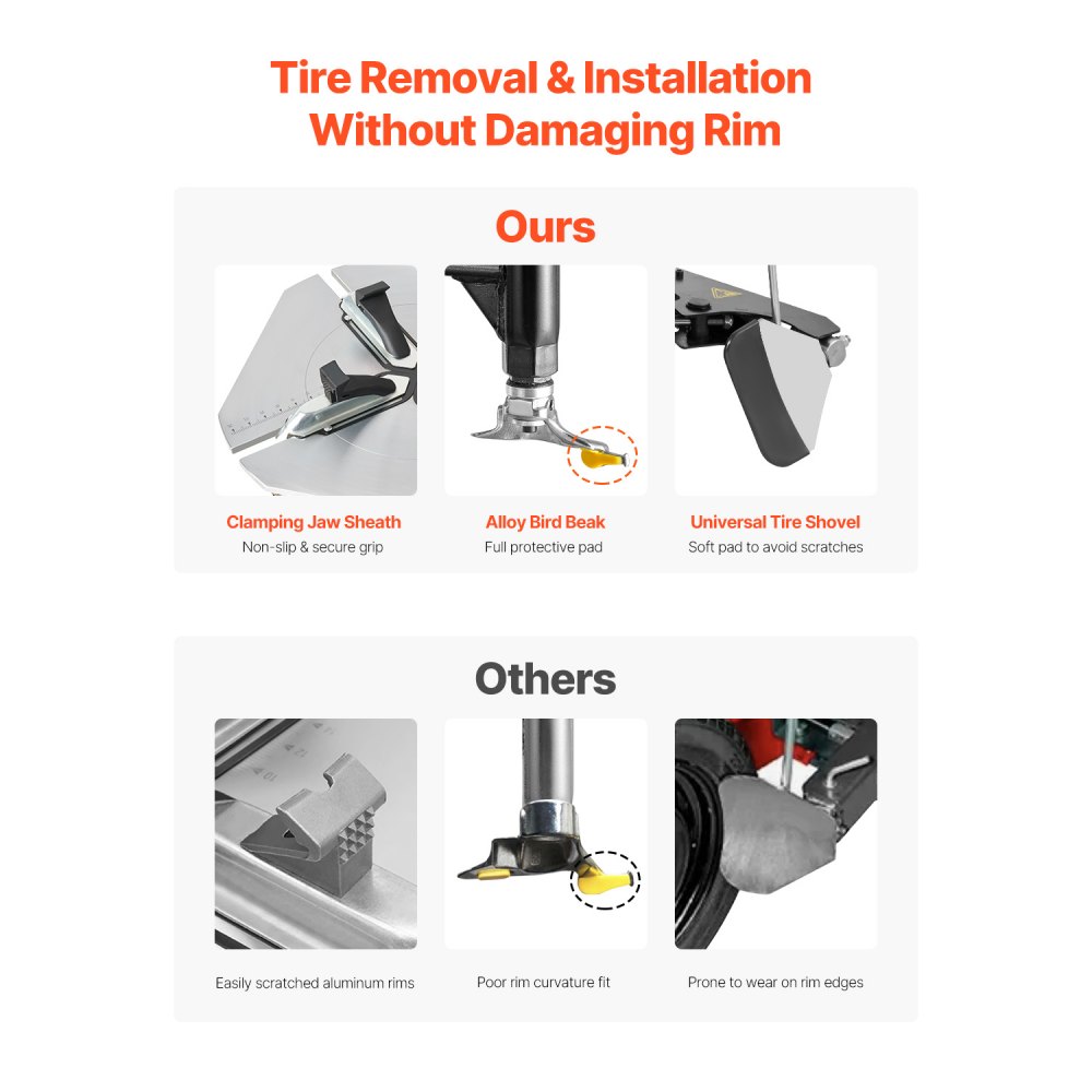 VEVOR Electric Tire Changer, 18" Spindle, Durable Tire Changer Tire Balancer with 1.5 HP Motor, Accurate Tire Changer Tire Balancer with Auto Calibration Mode, FIt for Sedans/SUVs/Pickup Trucks