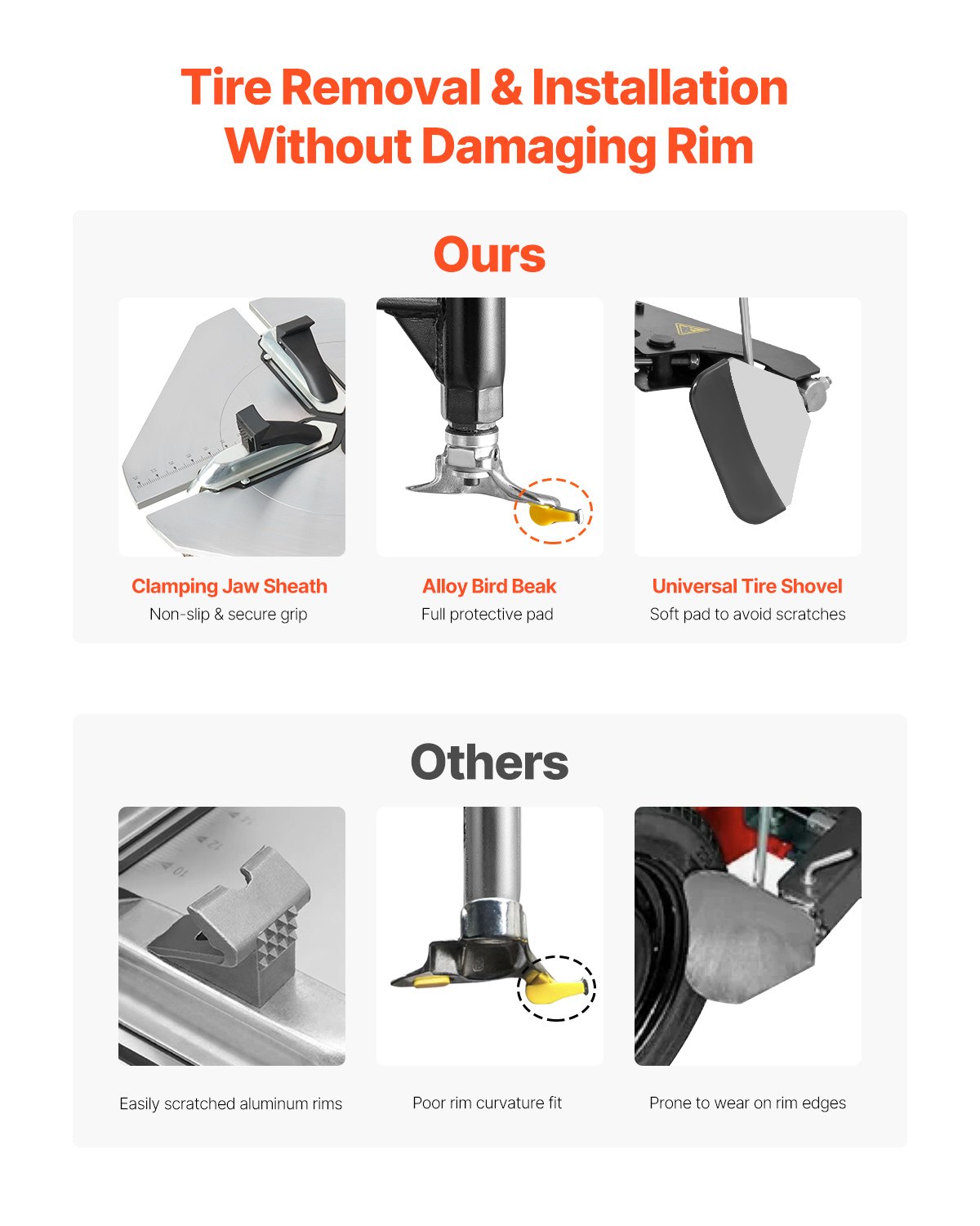 VEVOR Electric Tire Changer, 18" Spindle, Durable Tire Changer Tire Balancer with 1.5 HP Motor, Accurate Tire Changer Tire Balancer with Auto Calibration Mode, FIt for Sedans/SUVs/Pickup Trucks