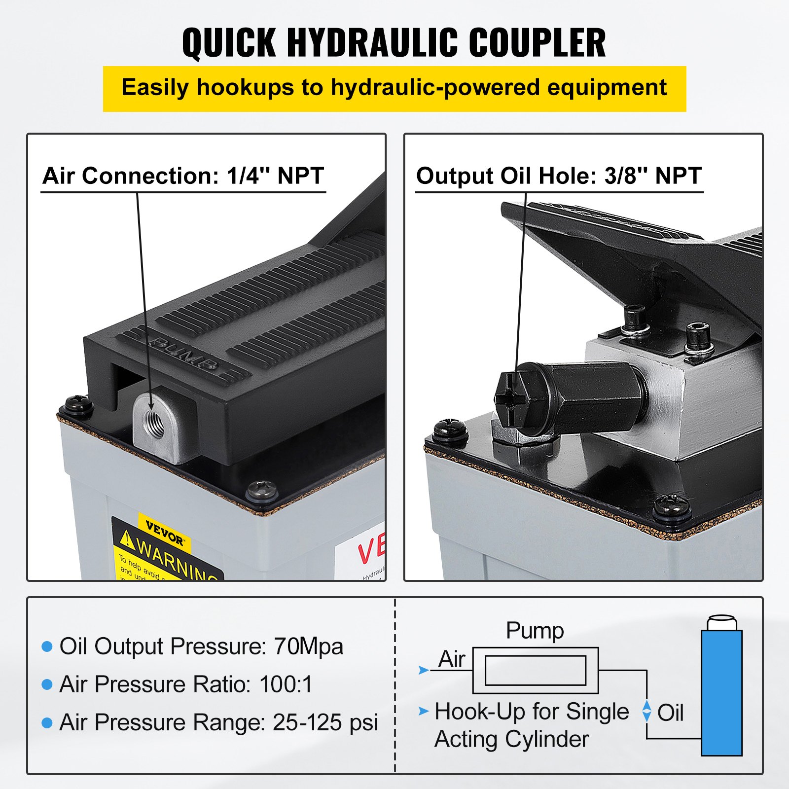 Air Powered Hydraulic Foot Pump 2510A 10,000PSI Pedal Control Tool