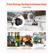 Propane Tank Top Heater with Portable Trolley 15000 BTU Infrared Single