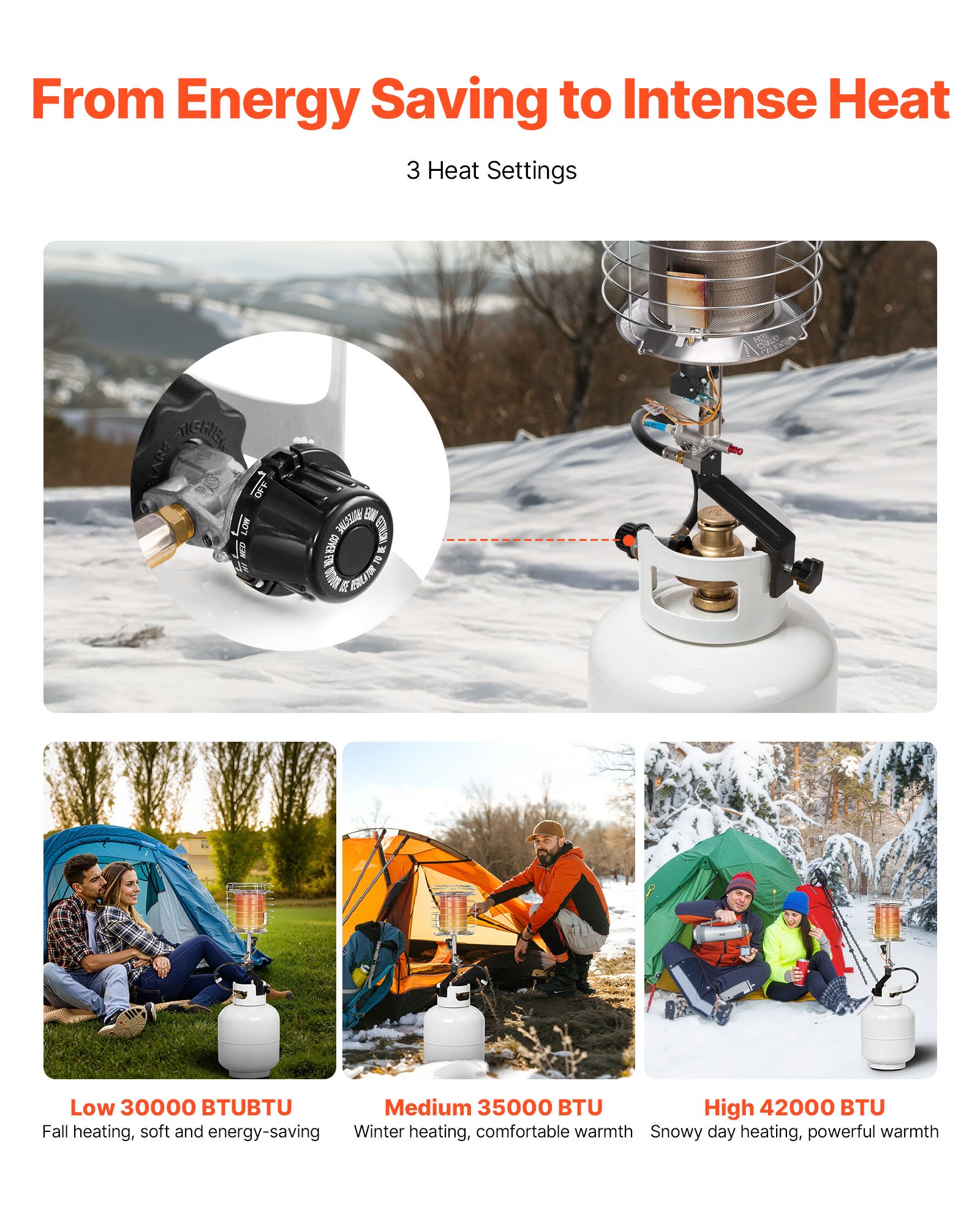 VEVOR Propane Tank Top Heater, 42000 BTU Rapid Heating 360-Degree Infrared Radiant Tank Top Gas Heater, Stepless Temperature Adjustment for Ice Fishing/ Hunting/Outdoor Work, Single Burner