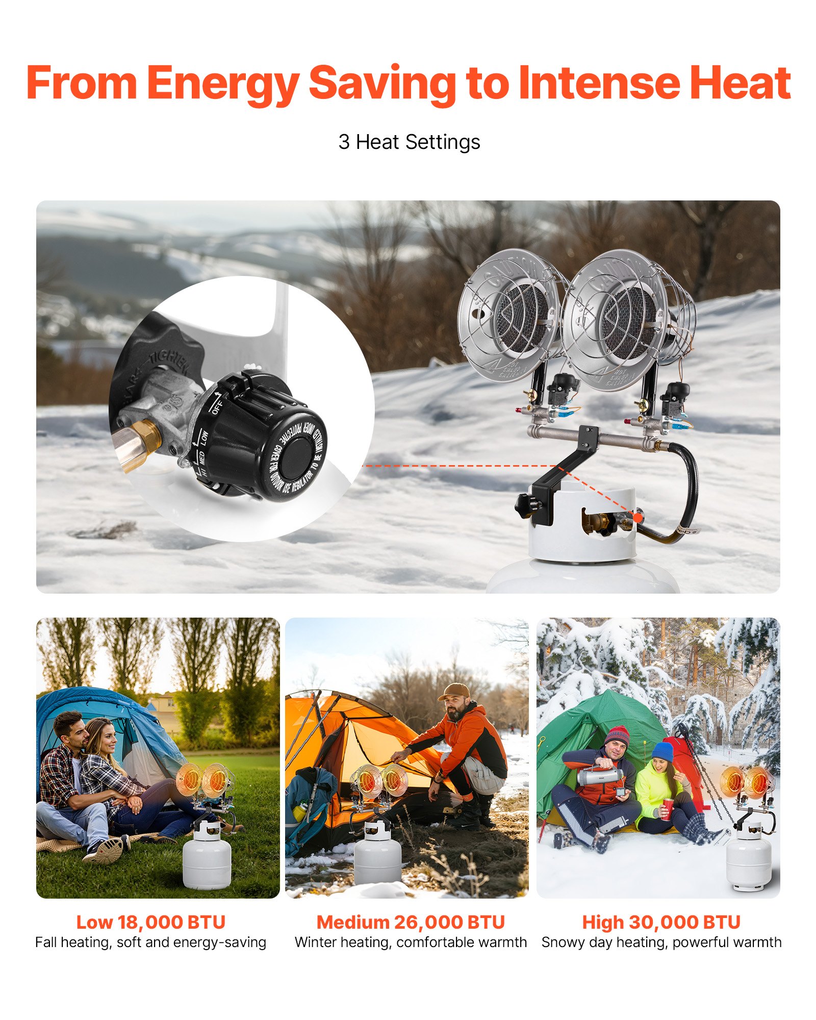 VEVOR Propane Tank Top Heater, 30000 BTU Rapid Heating 180-Degree Infrared Radiant Tank Top Gas Heater, 3 Heat Settings for Ice Fishing/ Hunting/Outdoor Work, Dual Burner Square