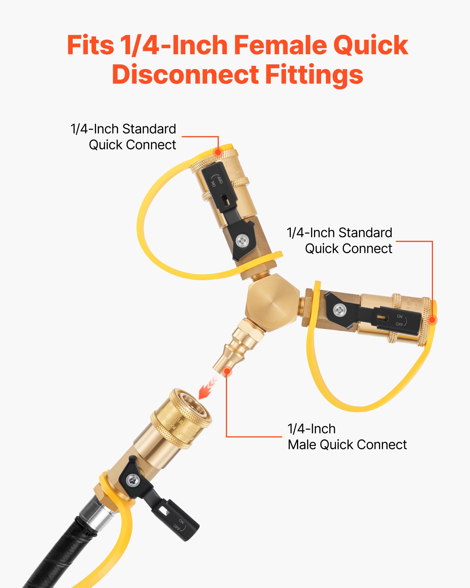 VEVOR RV Propane Quick Connect Y Splitter Adapter with Shutoff Valve, 2 Way 1/4 inch Quick Disconnect Kit, Fits for RV Trailer, Quick Connect Propane Hose Connect to Motorhome Tabletop Camping Grill