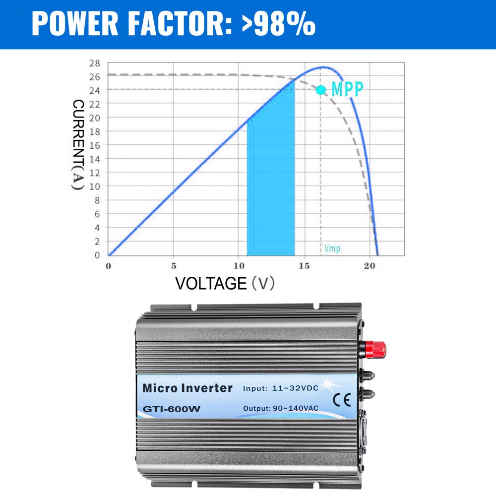600w Grid Tie Inverter 110v Use For 12v/24v Solar Panel Pure Sine Wave Inverter